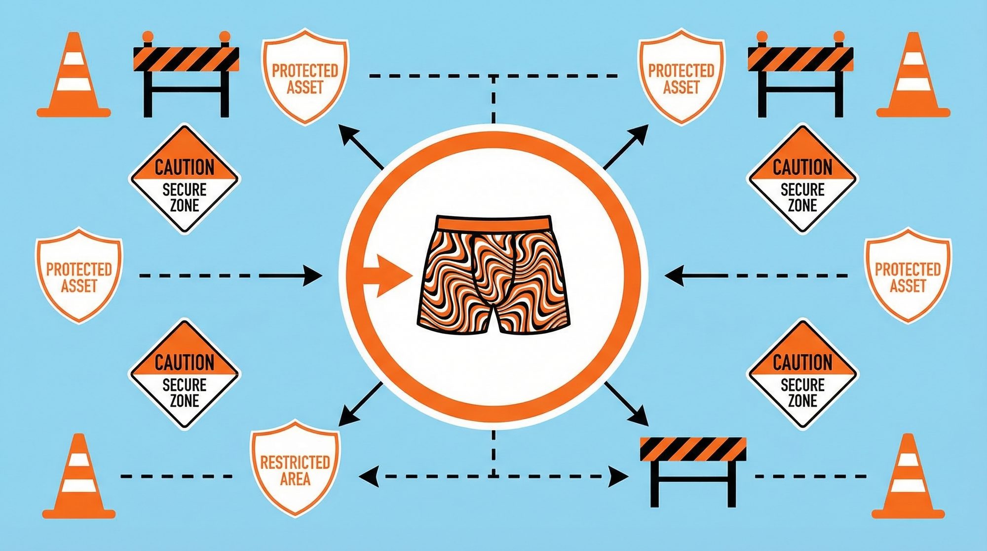 Protect Your Children — security diagram